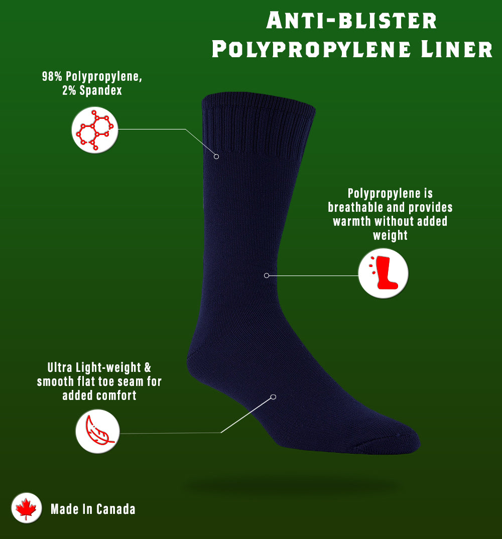 liner sock features