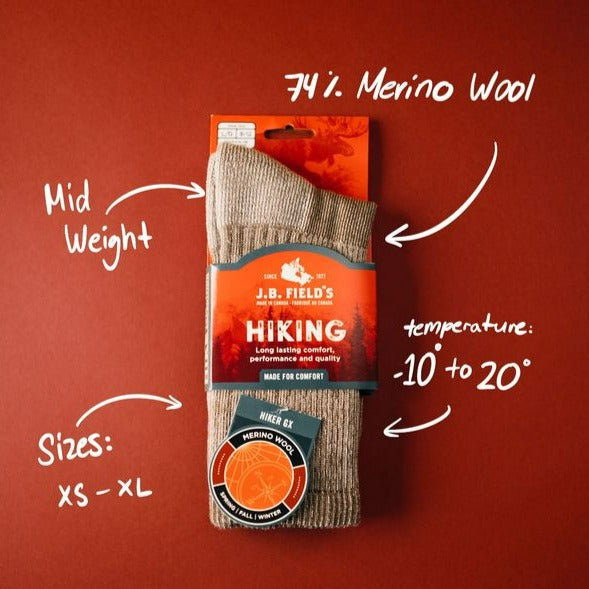 merino wool sock features