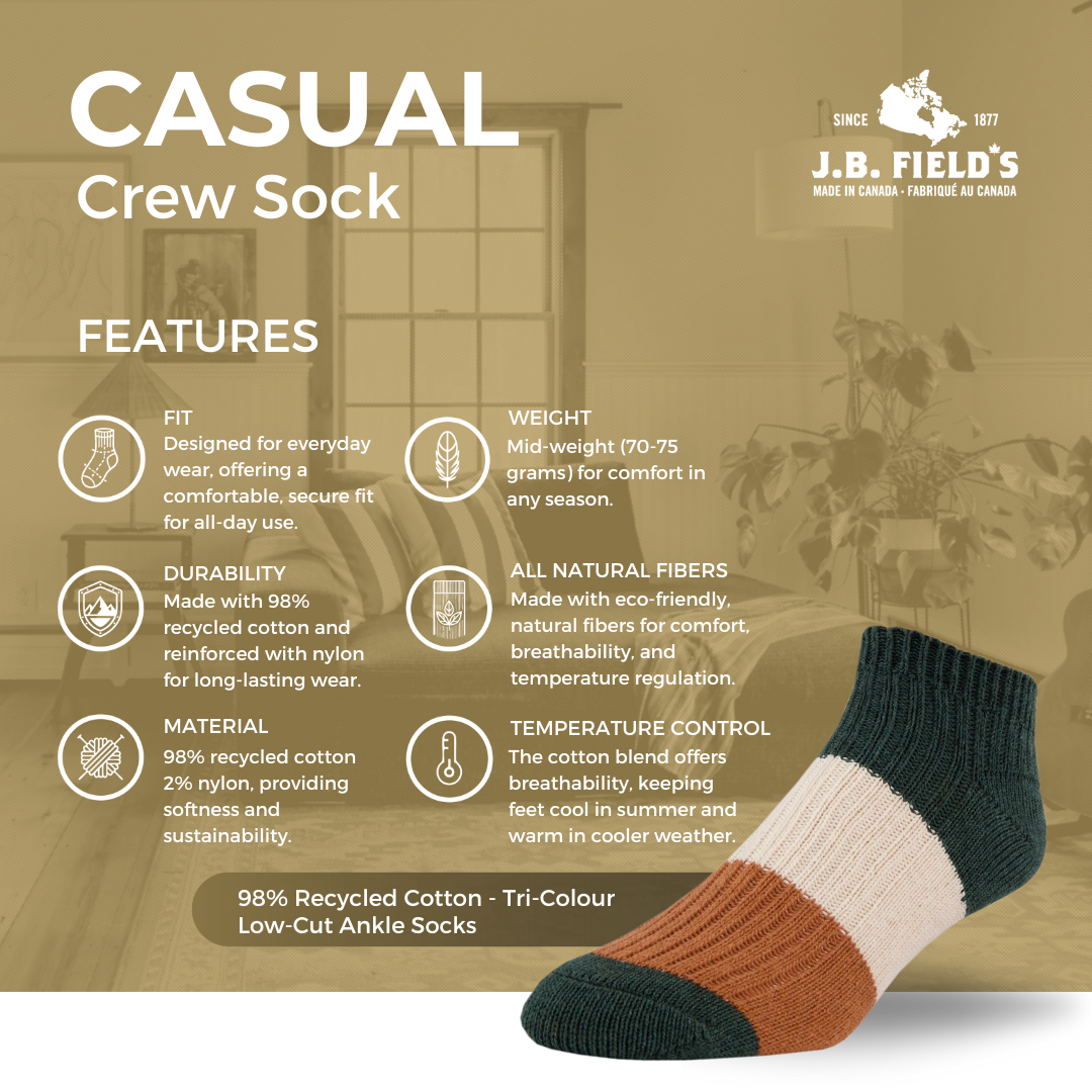 Chaussettes basses tricolores en coton recyclé à 98 % de JB Fields