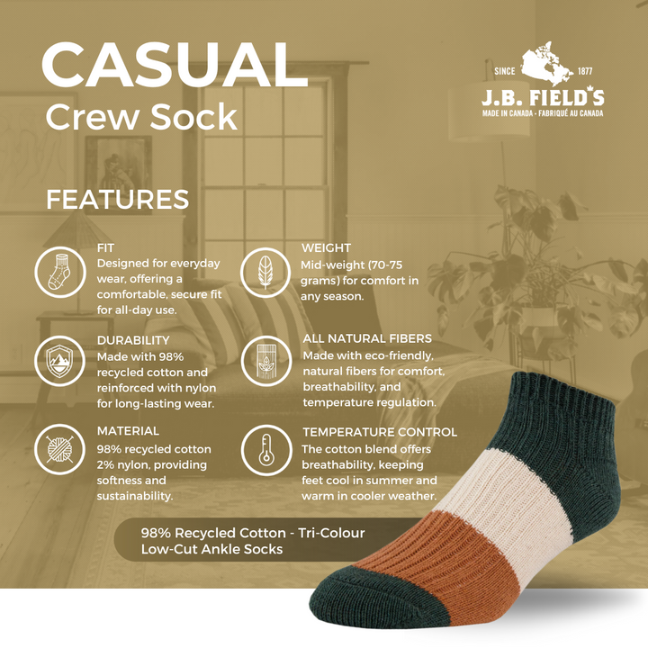 Chaussettes basses tricolores en coton recyclé à 98 % de JB Fields