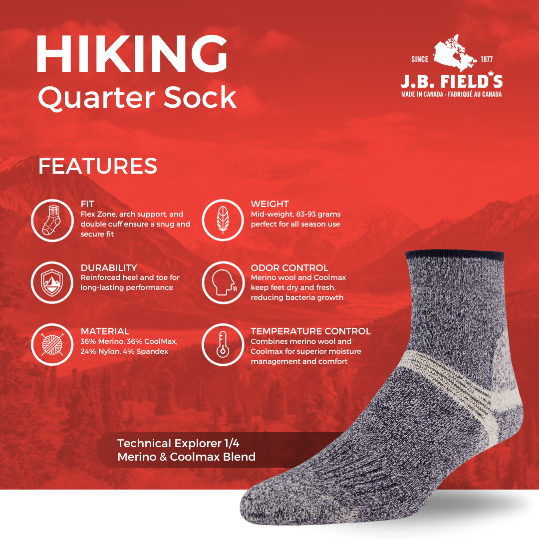 J.B. Field's "Technical Explorer" Merino/Coolmax Low-Cut Hiking Ankle Socks