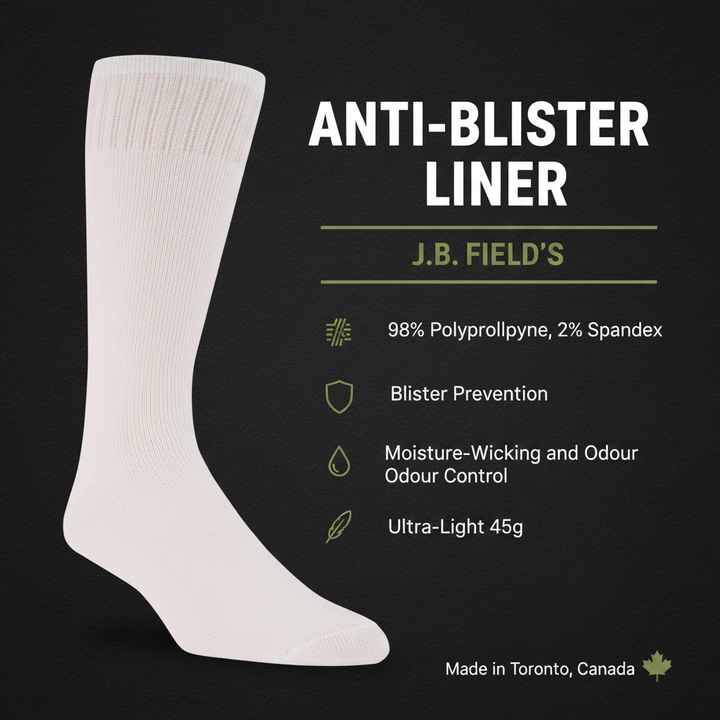 Anti-Blister Liner - Feature Card