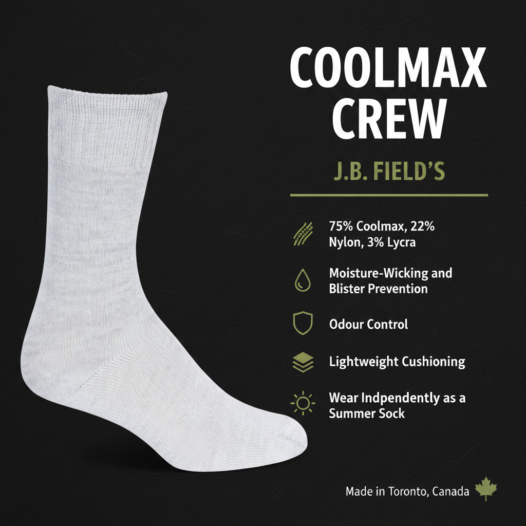 Coolmax Crew - 5 Features No Shadow
