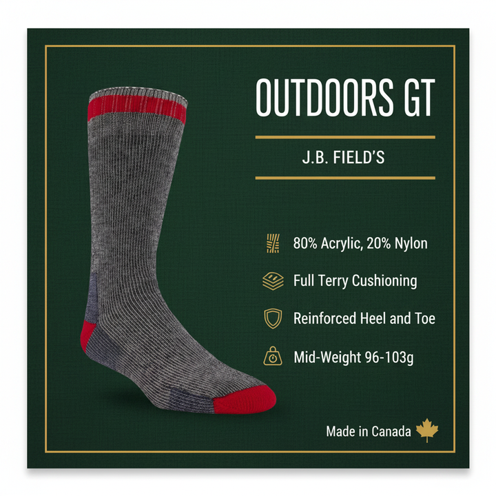 Outdoors GT - Feature Card