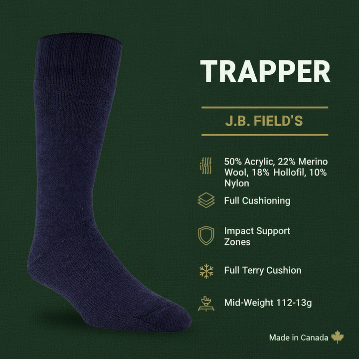 Trapper - Feature Card