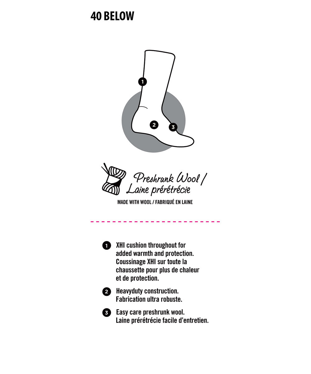 Features of thermal wool socks 
