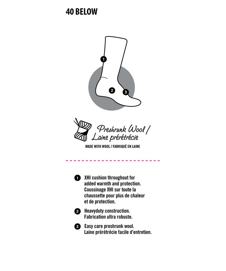 Features of thermal wool socks 