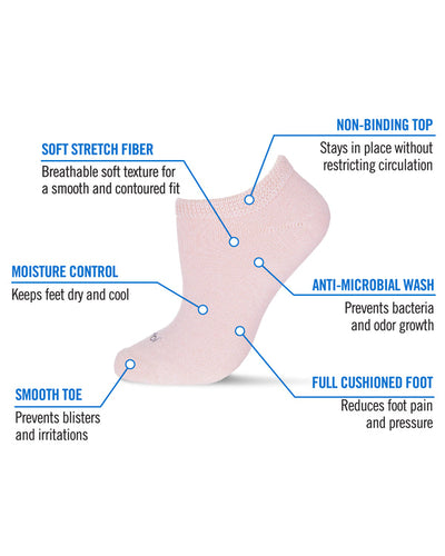 diabetic socks with technical features 