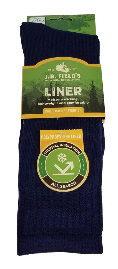 anti blister polypropylene liner