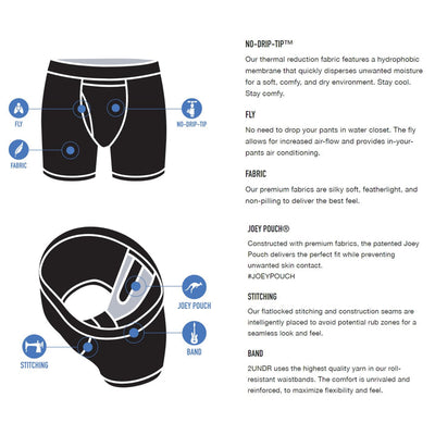 2UNDR Day Shift 6" Boxer Brief - Ducky