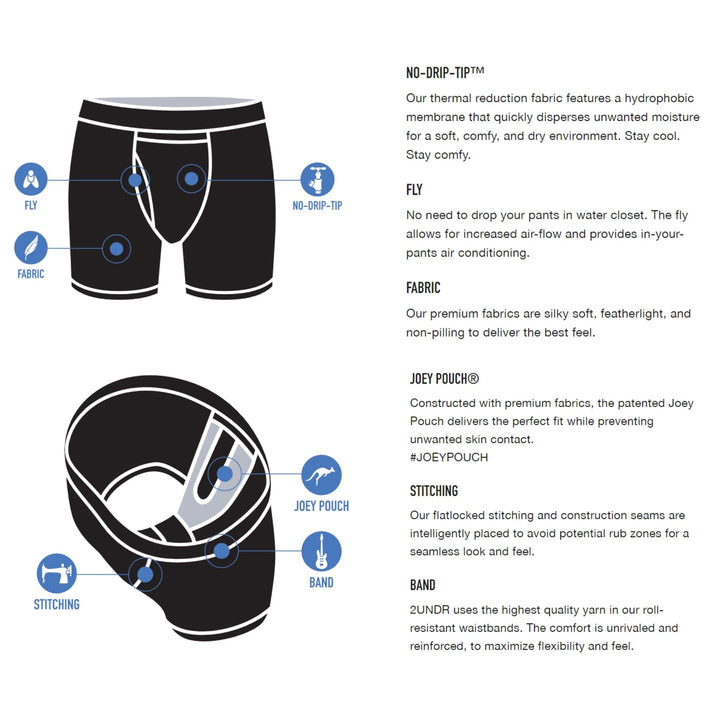 2UNDR Swing Shift 6" Boxer Brief - Black Camo