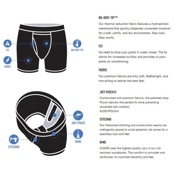 Derby Dude: Medium Eco-Friendly Underwear by Up & Undies