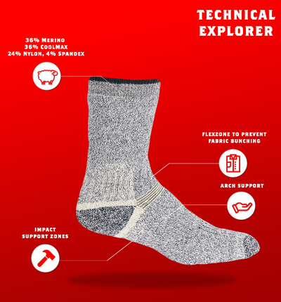 merino wool hiking sock features 