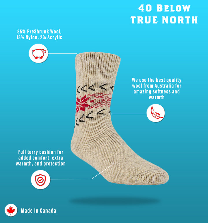 Features of thermal preshrunk wool socks